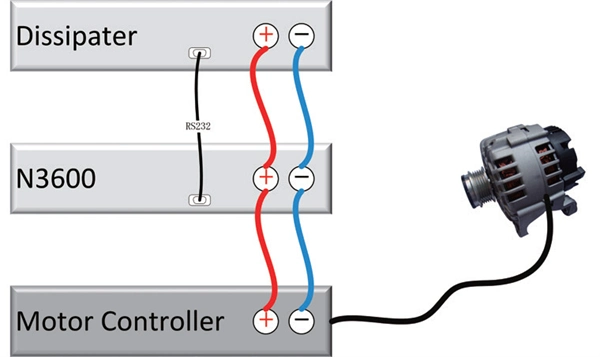 Ngi 240V/30A/1200W Single Channel Switch Mode Power Supply