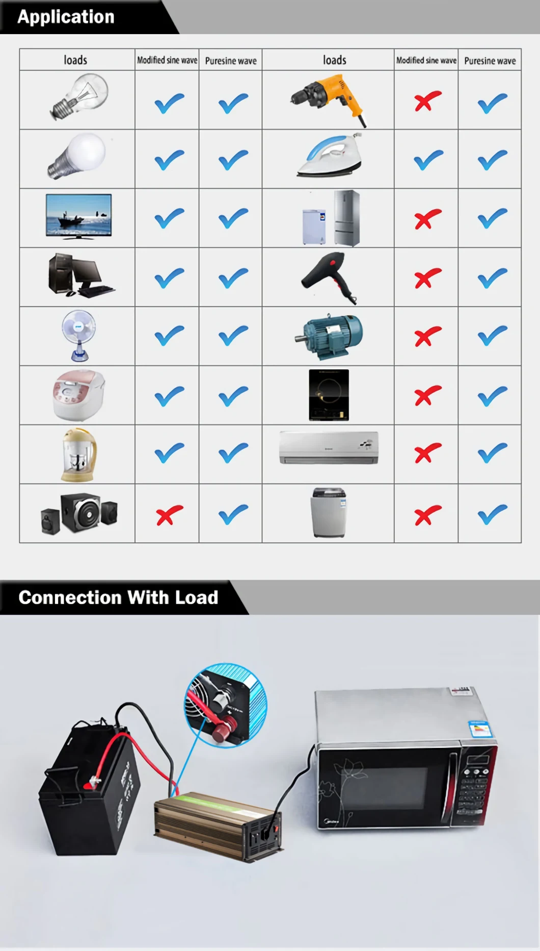 400W 5V/12V/15V/24V/36V LED AC/DC Switching Mode Power Supply