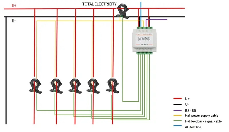 Amc16-Dett 6 Circuits DC Energy Meter with Hall Sensor for Telecom Tower