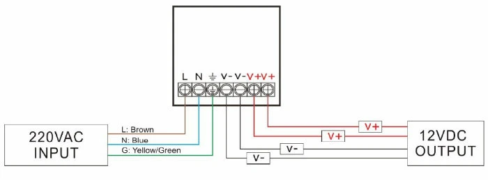 Switching Mode LED Indoor Power Supply 60W Eldv-12e60b